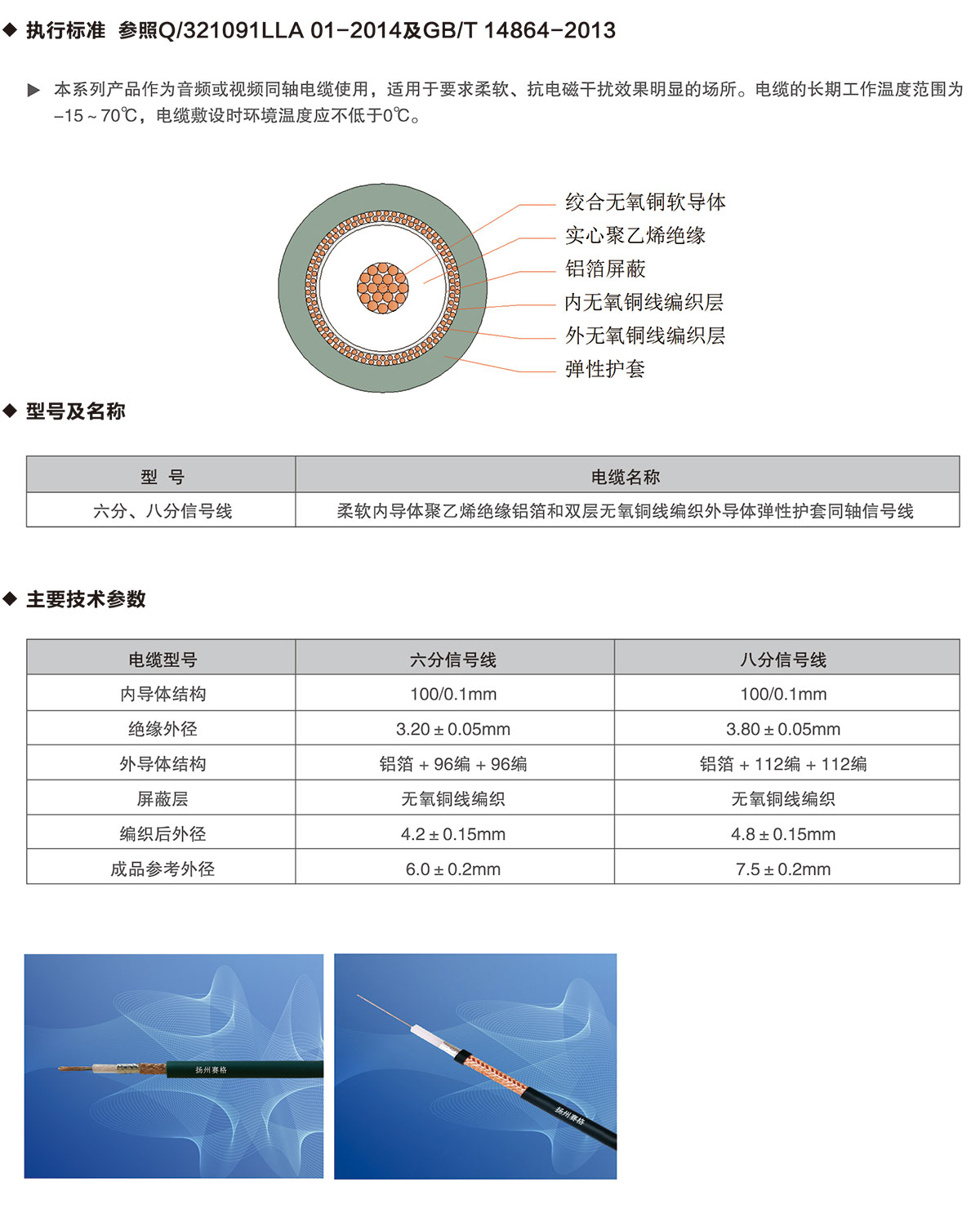10-六分、八分信號(hào)線-詳情